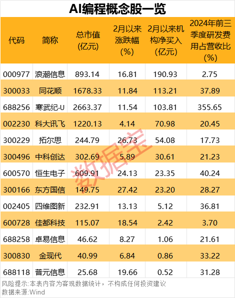 恒正网 宝马（中国）汽车贸易有限公司召回部分进口X3 M40i、X4 M40i汽车