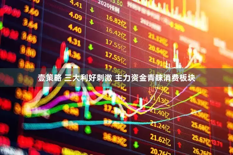 壹策略 三大利好刺激 主力资金青睐消费板块
